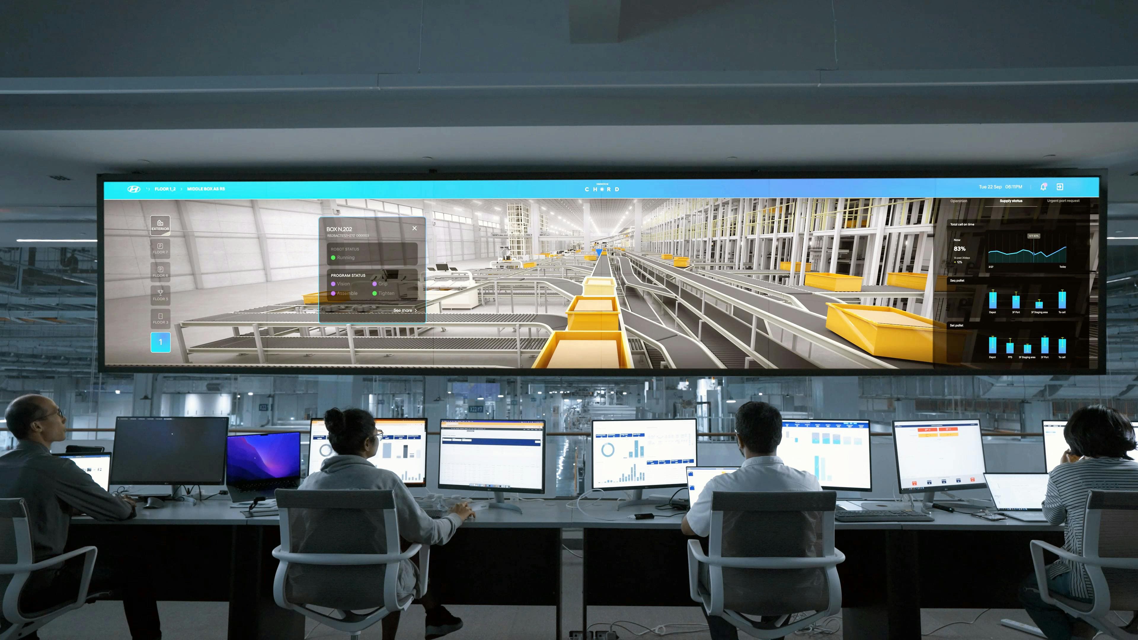 Smart Factory: How Digital Transformation Is Reshaping Manufacturing in APAC